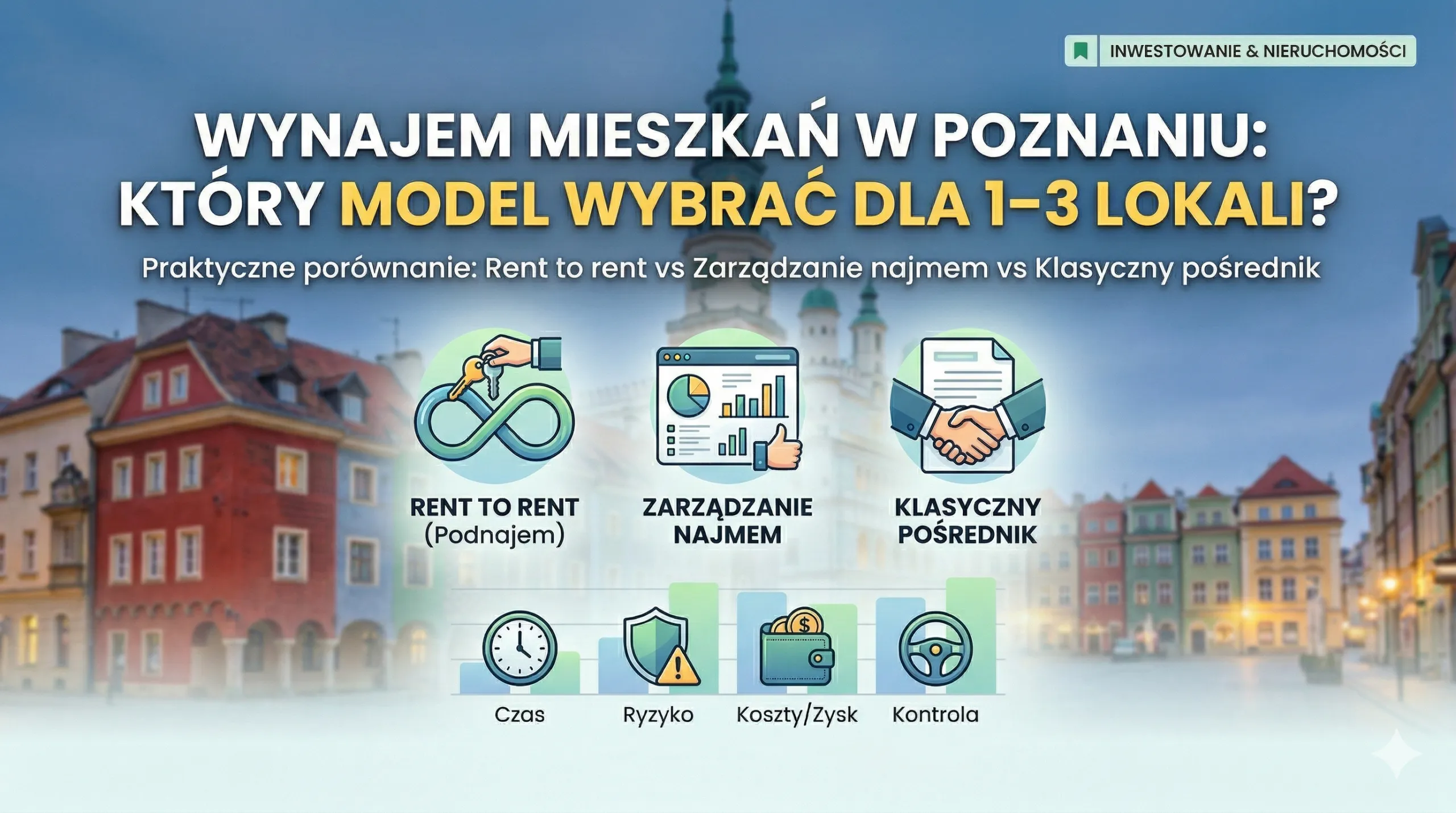 Model „rent to rent” (podnajem), zarządzanie najmem czy klasyczna obsługa pośrednika